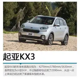 起亚kx3对比现代ix25韩系同门小型suv之争