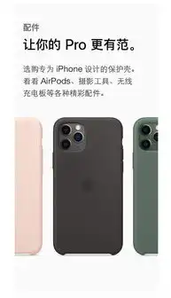 appleiphone11pro