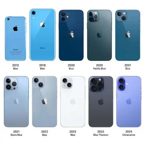 iphone系列蓝色机器外观合集,13pro远峰蓝成最爱