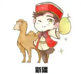 治愈系插画卖萌的中国省份