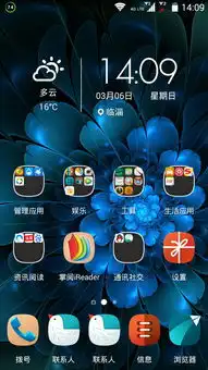 手机上出现两个联系人图像