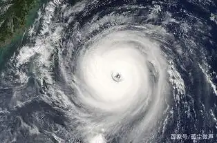 中国00后的超强台风盘点,你经历过几个