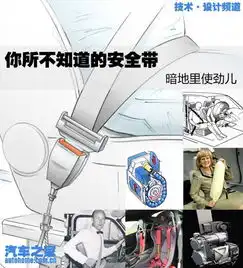 暗地里使劲儿你所不知道的汽车安全带
