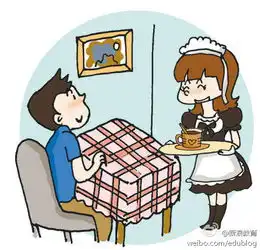 详情