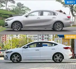 韩系车凶起来连自己都打,k3对比领动
