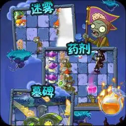 植物大战僵尸3图片