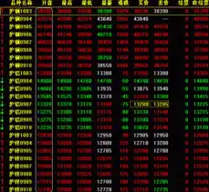 开盘行情4月13日上海期货交易所有色金属新闻中色报网中国有色金属报主办