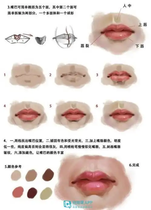 怎么画动漫人物嘴唇绘画人物嘴唇的画法