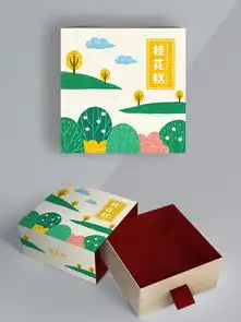 图片免费下载小清新包装盒素材小清新包装盒模板千图网