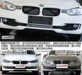 宝马3系2013款316i进取型图文解析图片轿车图片轿车