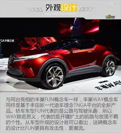 最不像丰田的丰田suv图解丰巢way概念车