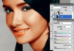 no.062ps练习作业之黑白图片上色练习