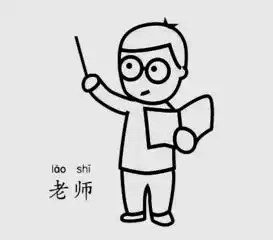 老师卡通头像简笔画卡通
