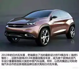 duang日内瓦车展这么牛逼你造吗