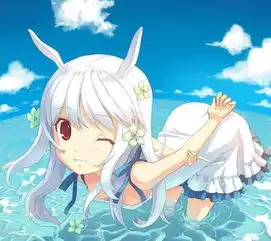 我是个妹子,这是我qq头像,请问有什么可爱动漫图适合我当qq空间背景