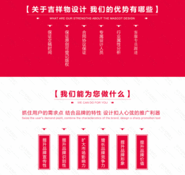 吉祥物设计卡通人物漫画手绘q版头像照片转手绘插画diy疯抢热卖