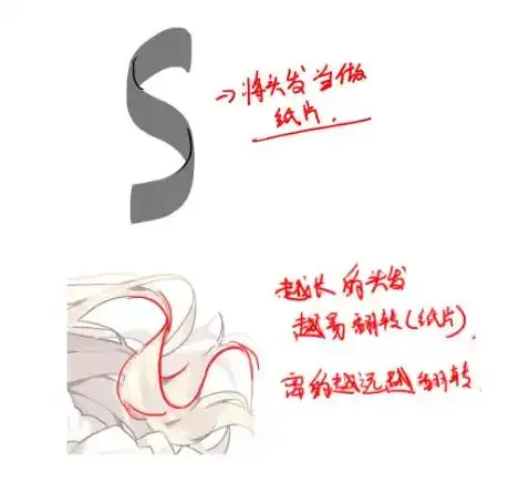 女生头发怎么画日系二次元女生头发画法