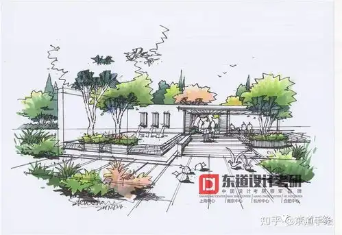 景观手绘马克笔效果图