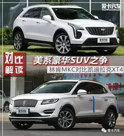 美系豪华suv之争,配置丰富动力充足,非它莫属