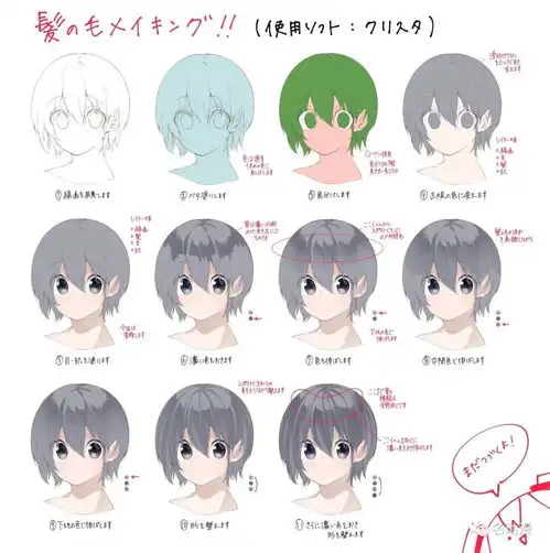 美图分享鲜明的画风,甜美日系二次元少女,最后还有一套绘画小教程