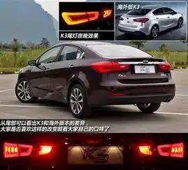 三代同堂车型横向对比导购韩系篇