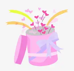 粉色圆形礼盒装饰图片素材其他格式下载动漫人物大全