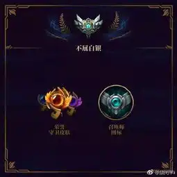 s8赛季英雄联盟lol奖励公告,胜利女神发条魔灵
