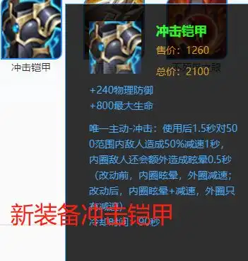 王者荣耀黑宗破成为战士通用出装,装备系统为何迟迟不调整