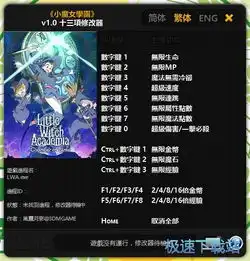 小魔女学园修改器下载小魔女学园修改器131.0