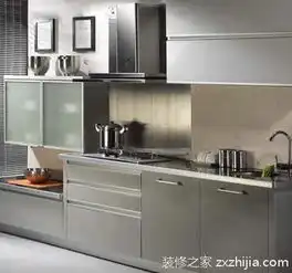 橱柜门板什么材料合适门板材料有哪些