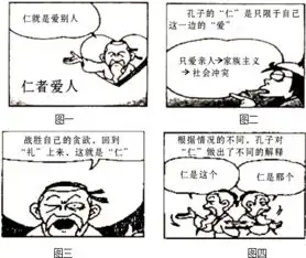 15.阅读材料.完成下列要求.历史地图包含了政治.经济.文化等多种信息.比较图1.2.3.4.提取两项有关中外经济发展变迁的信息.并结合所学知识予以说明.青夏教育精英家教网