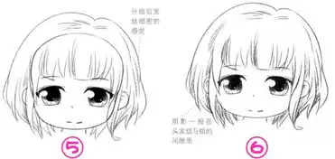 动漫q版人物头部怎么画动漫人物头部画法教程