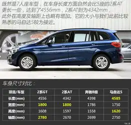 道系高质量头像旅行车