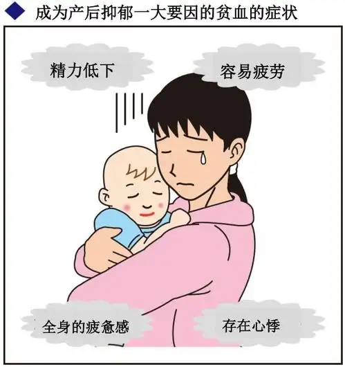 jmt关注产后女性健康产后抑郁和贫血有关系即使是轻度的也不能放置不管