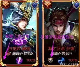 王者荣耀巅峰赛的边框常识,老玩家很多不认识,新玩家没见过