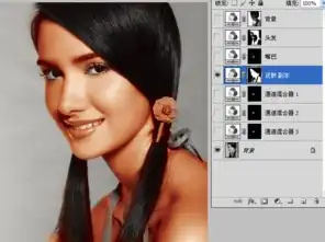 no.062ps练习作业之黑白图片上色练习