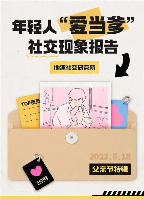 爹系男友用什么头像书评