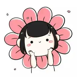 肚子吃胖可爱卡通头像