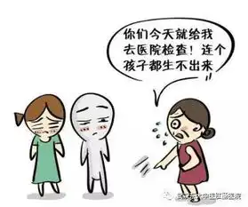 姑娘们,盲目减肥子宫会生病
