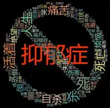 大数据或成抑郁情绪识别新兴方法
