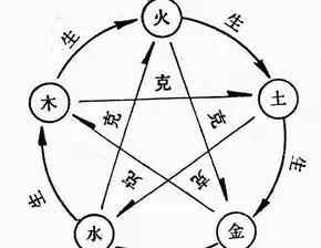 虞兮logo标志设计需要结合风水