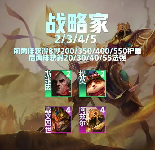 s9司令羁绊效果今日头条