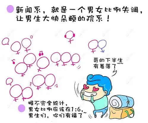 爆料我的大学专业之新闻学