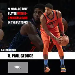 nba现役9人季后赛完成8记三分,库里第二,榜首包揽历史前三