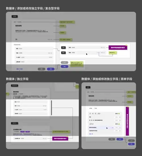一个prd的诞生教新手设计一个顶级表单定制后台prd