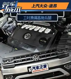 工时费偏高拖后腿途昂养车成本解读