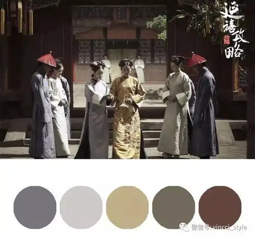 vincci情报延禧攻略里高级的莫兰迪色系,够你穿一整个秋冬