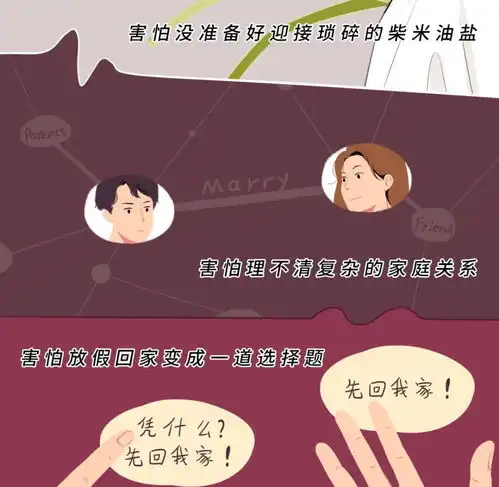 漫画一个男人结婚前的难人真言