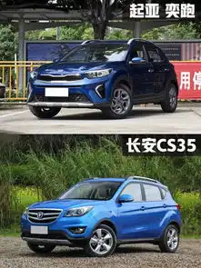 这次该谁俯首称臣韩系车的竞争力在自主品牌面前,还有位置吗