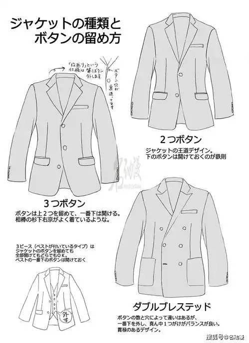 漫画中男士西装的画法,你学会了吗